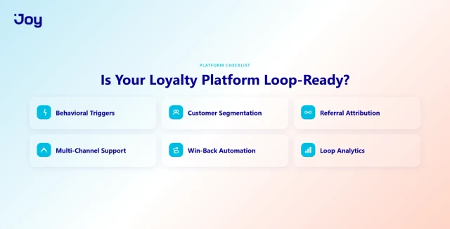 Is Your Loyalty Platform Loop-Ready?