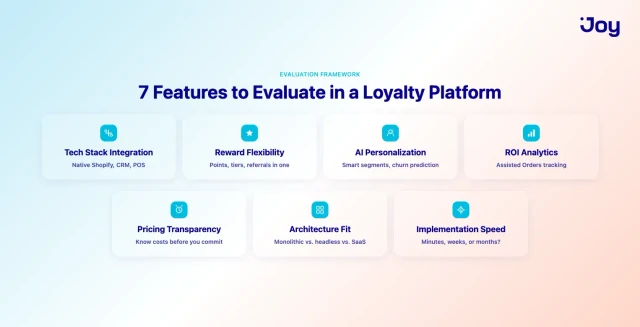 Seven features to evaluate in a loyalty platform provider
