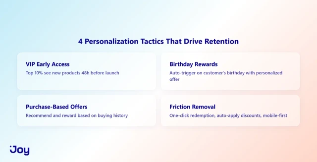 Personalization Tactics That Improve Customer Loyalty