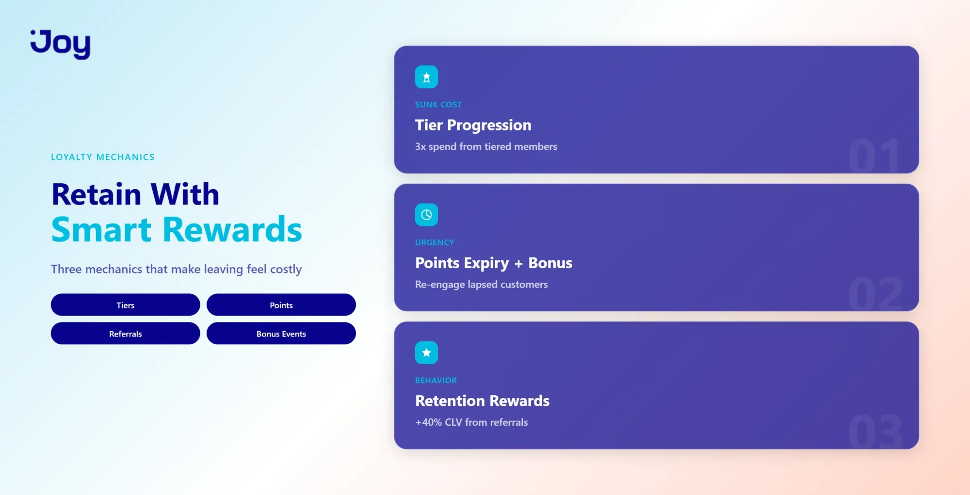 Retention mechanics: Tier Progression, Points Expiry and Bonus Events, Retention-Focused Rewards