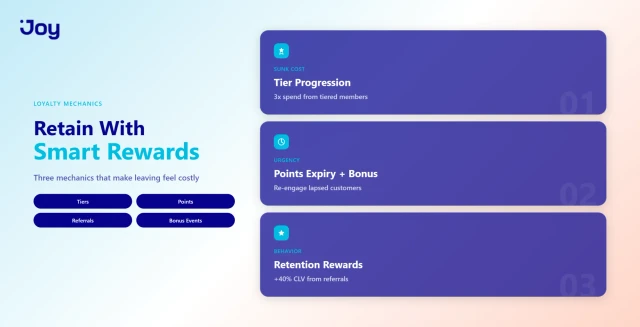 Retention mechanics: Tier Progression, Points Expiry and Bonus Events, Retention-Focused Rewards