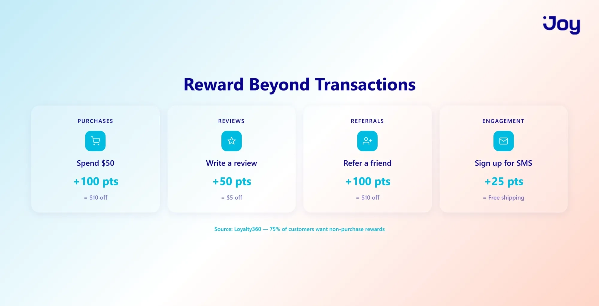 Reward Design Framework: Beyond Transactions