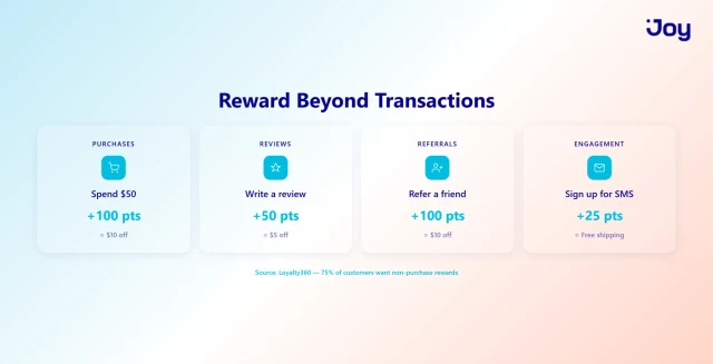 Reward Design Framework: Beyond Transactions