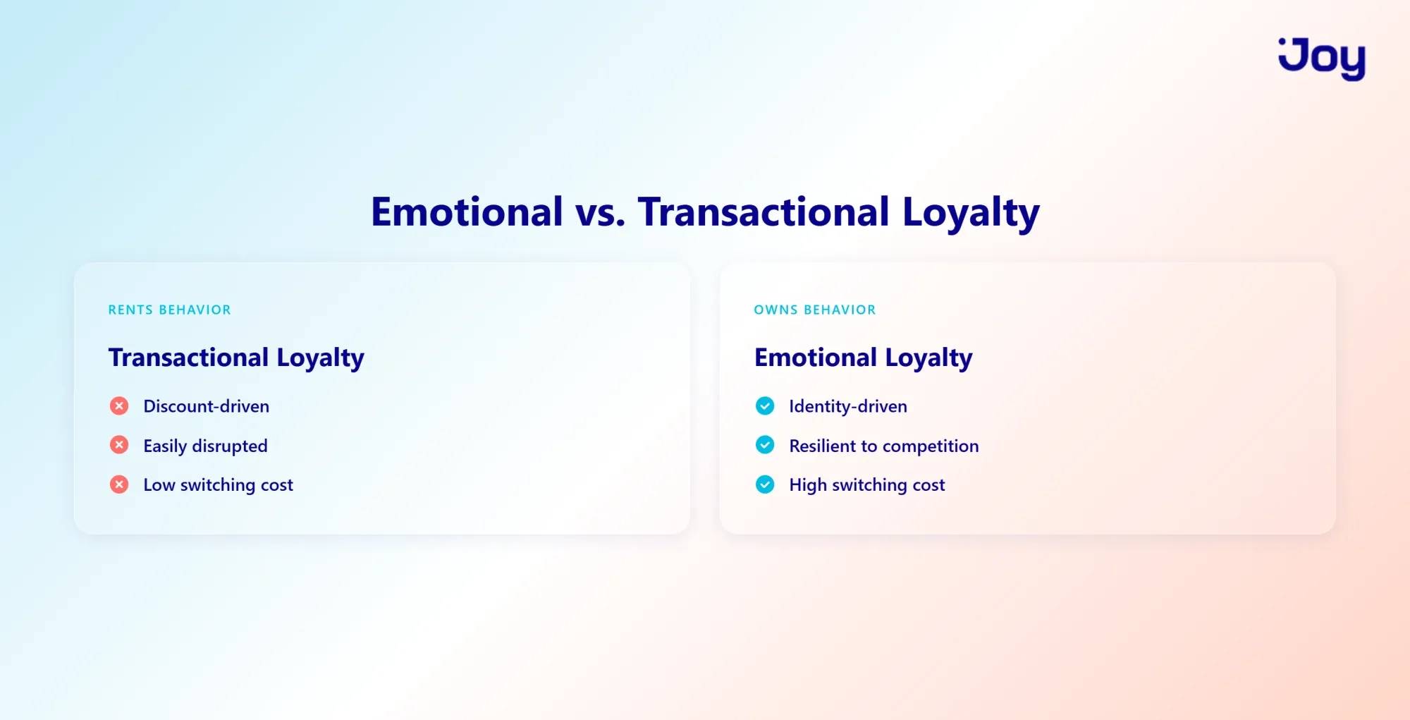Emotional versus transactional loyalty comparison for Sephora Beauty Insider program