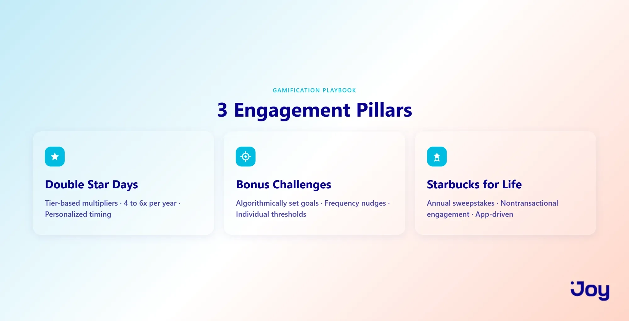 Starbucks Gamification Playbook: 3 Engagement Pillars