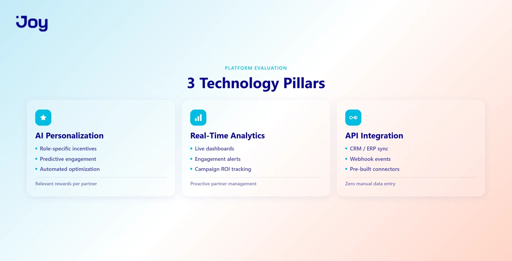 3 Technology Pillars of a Channel Loyalty Platform