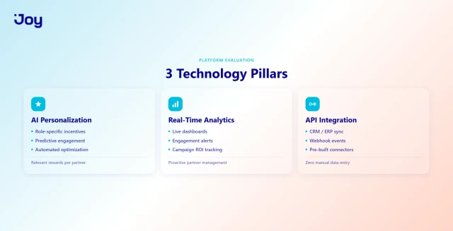 3 Technology Pillars of a Channel Loyalty Platform