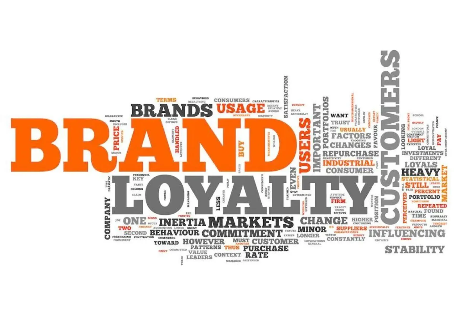 Brand loyalty and customer loyalty: Case Studies & Strategies to Boost Retention (2026)