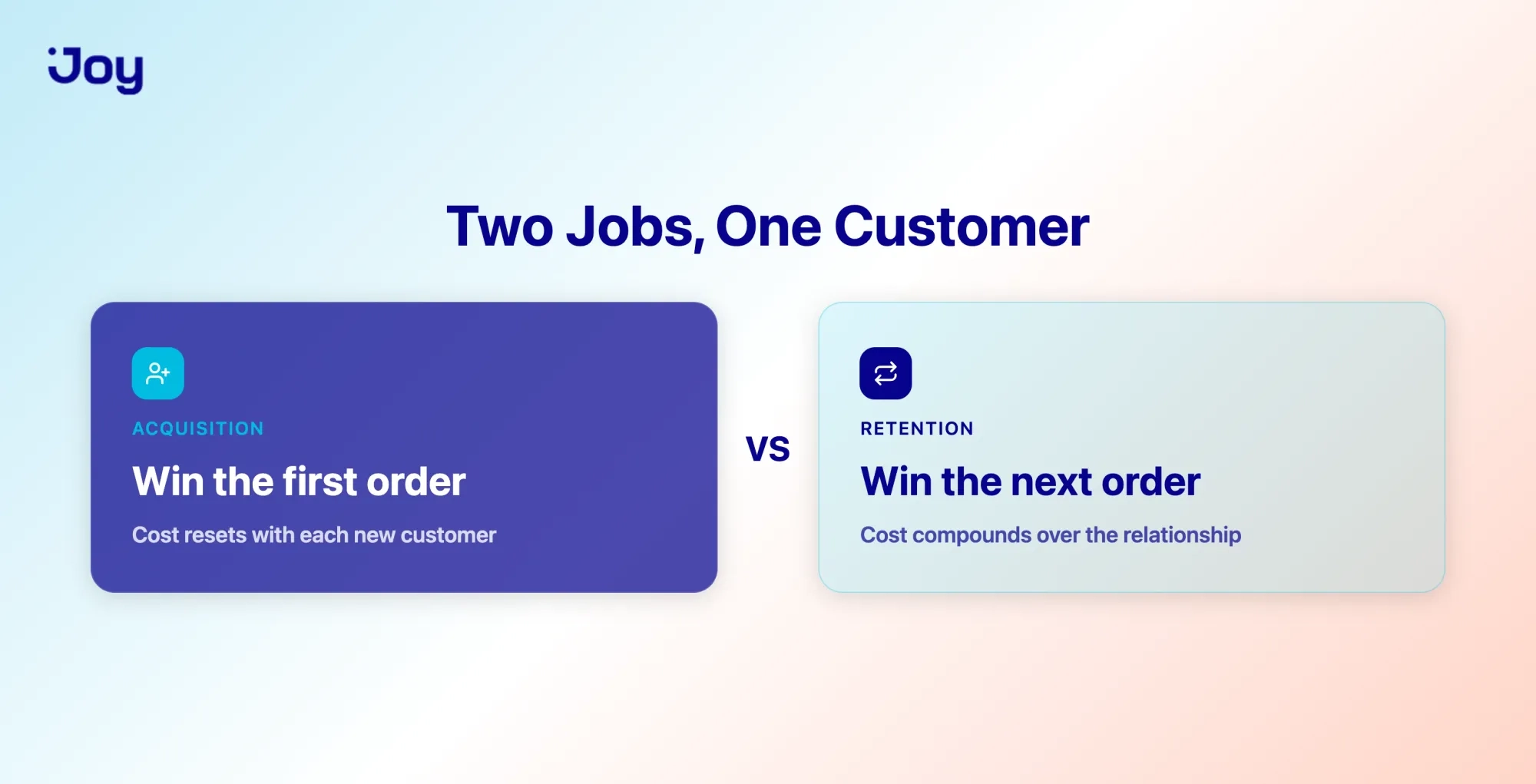 Customer acquisition versus retention compared as two jobs for one customer