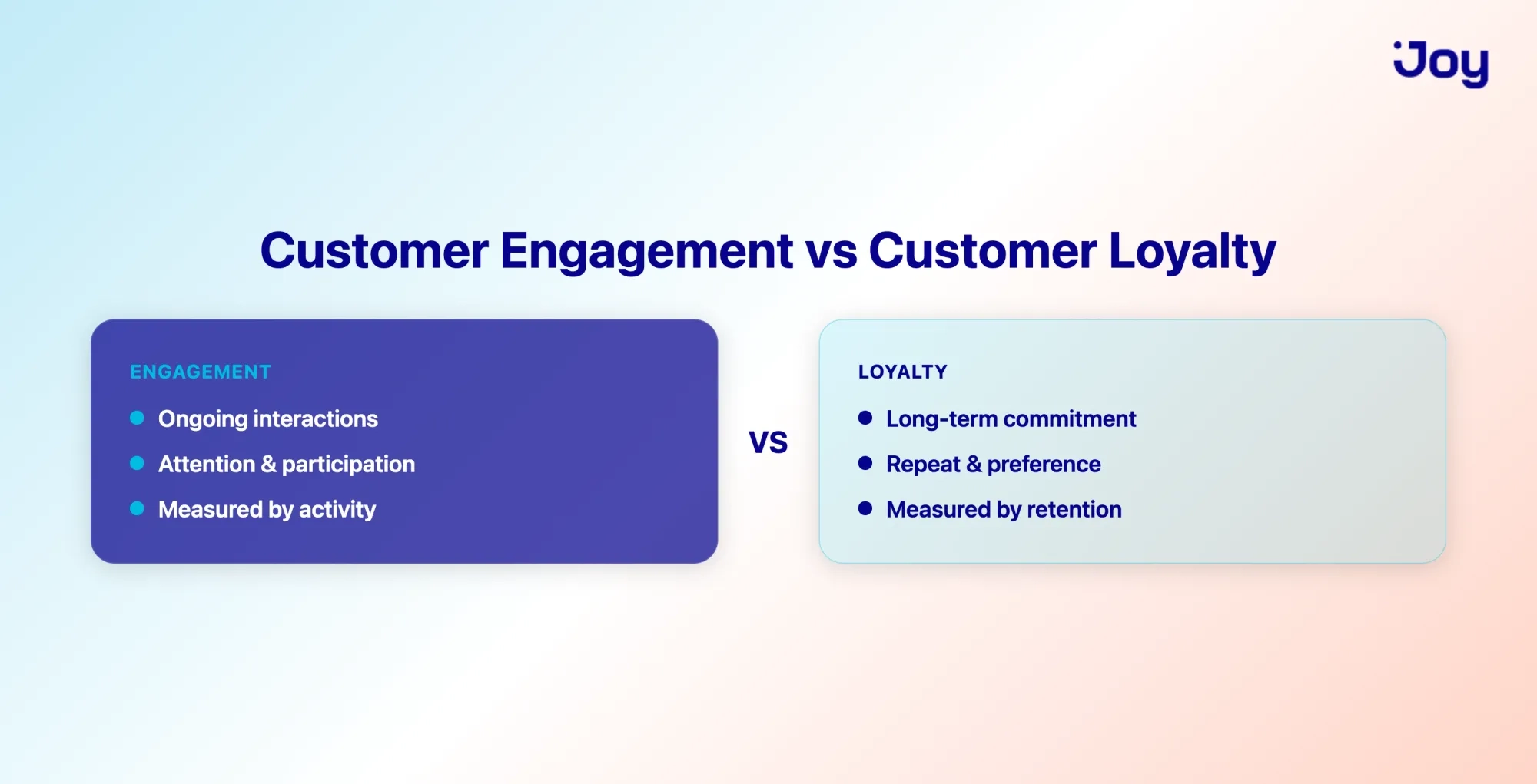 Customer engagement vs customer loyalty compared side by side across three dimensions