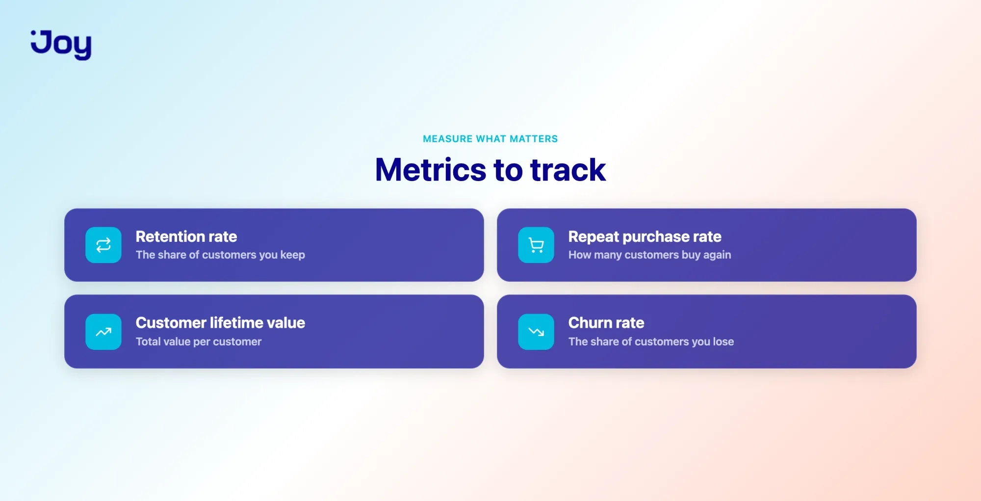 Key metrics to track for customer retention automation: retention rate, repeat purchase, lifetime value, churn