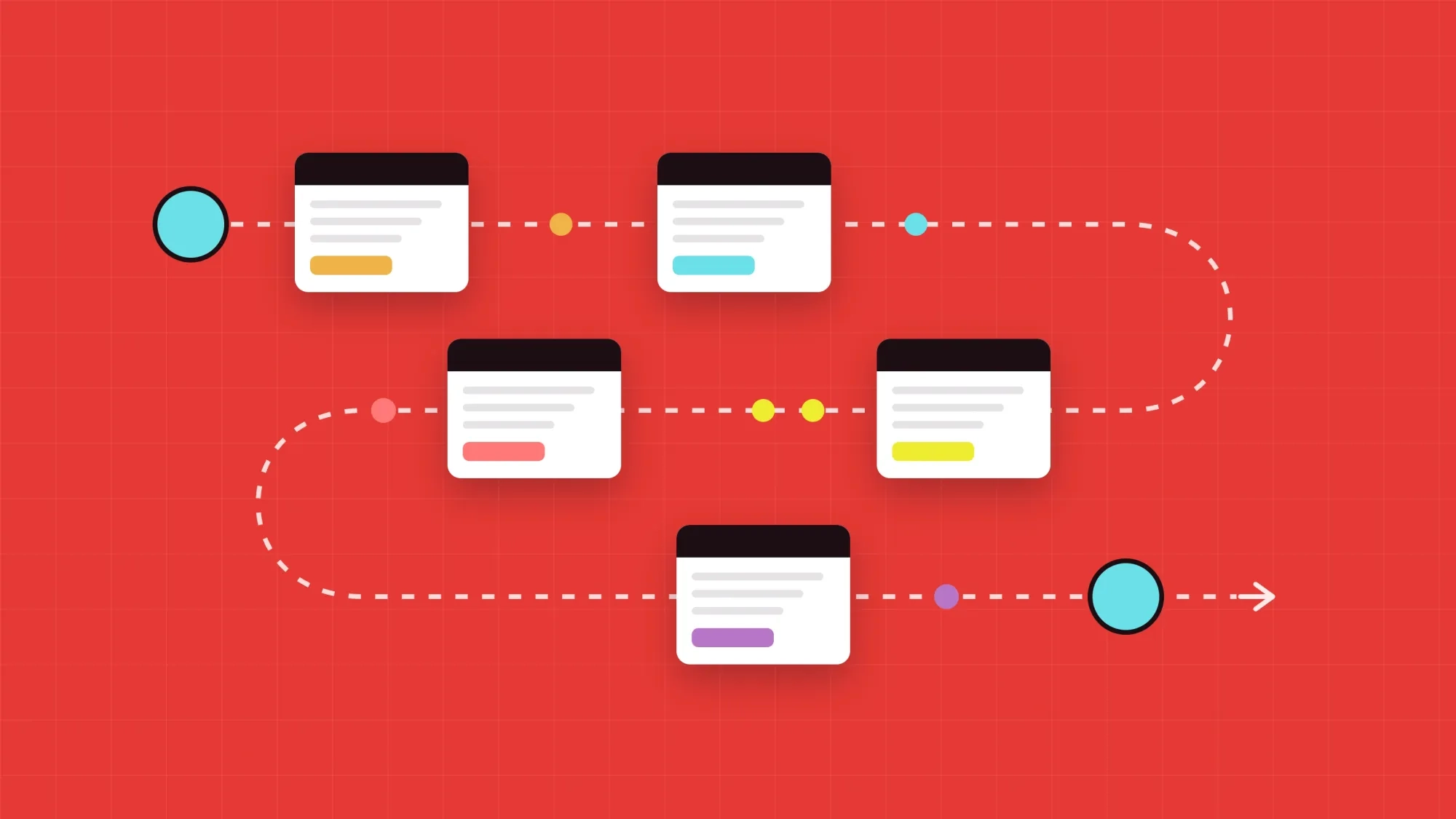 How to set up customer retention automation (without a big team)