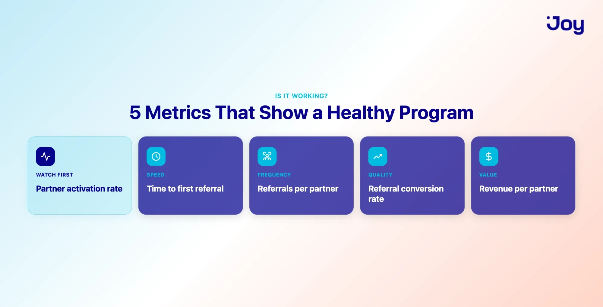 Five metrics that show whether a referral partner program is healthy