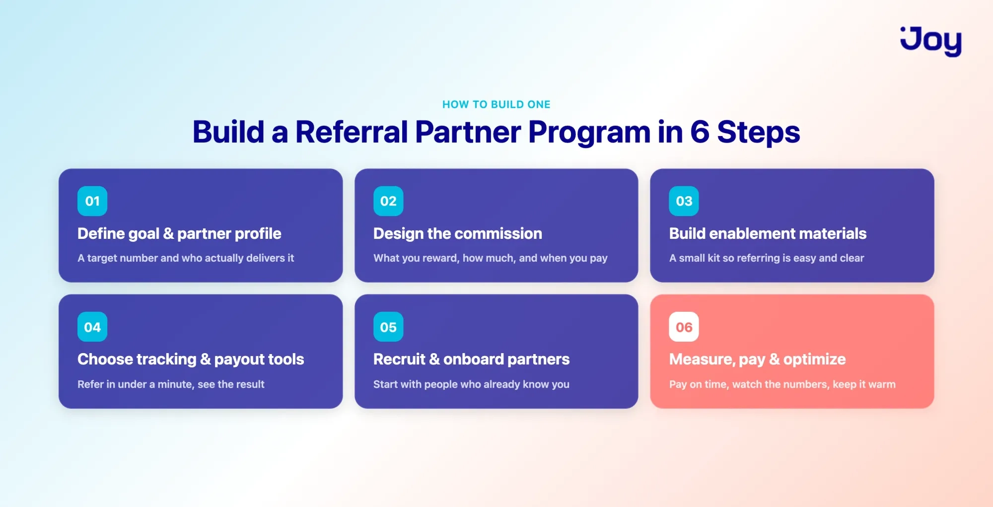 The six steps to build a referral partner program
