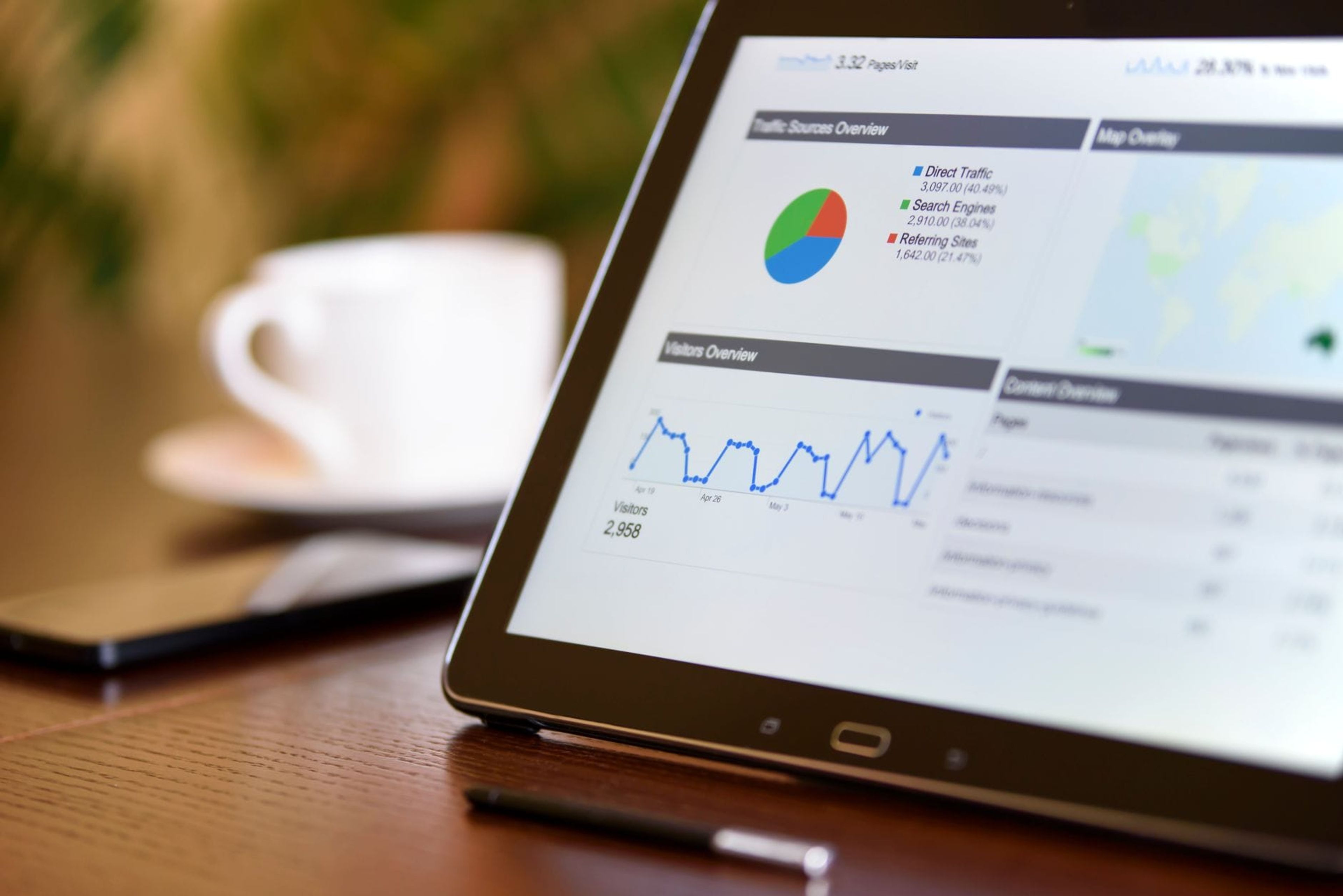 Customer Loyalty Platforms: How to Choose the Right One