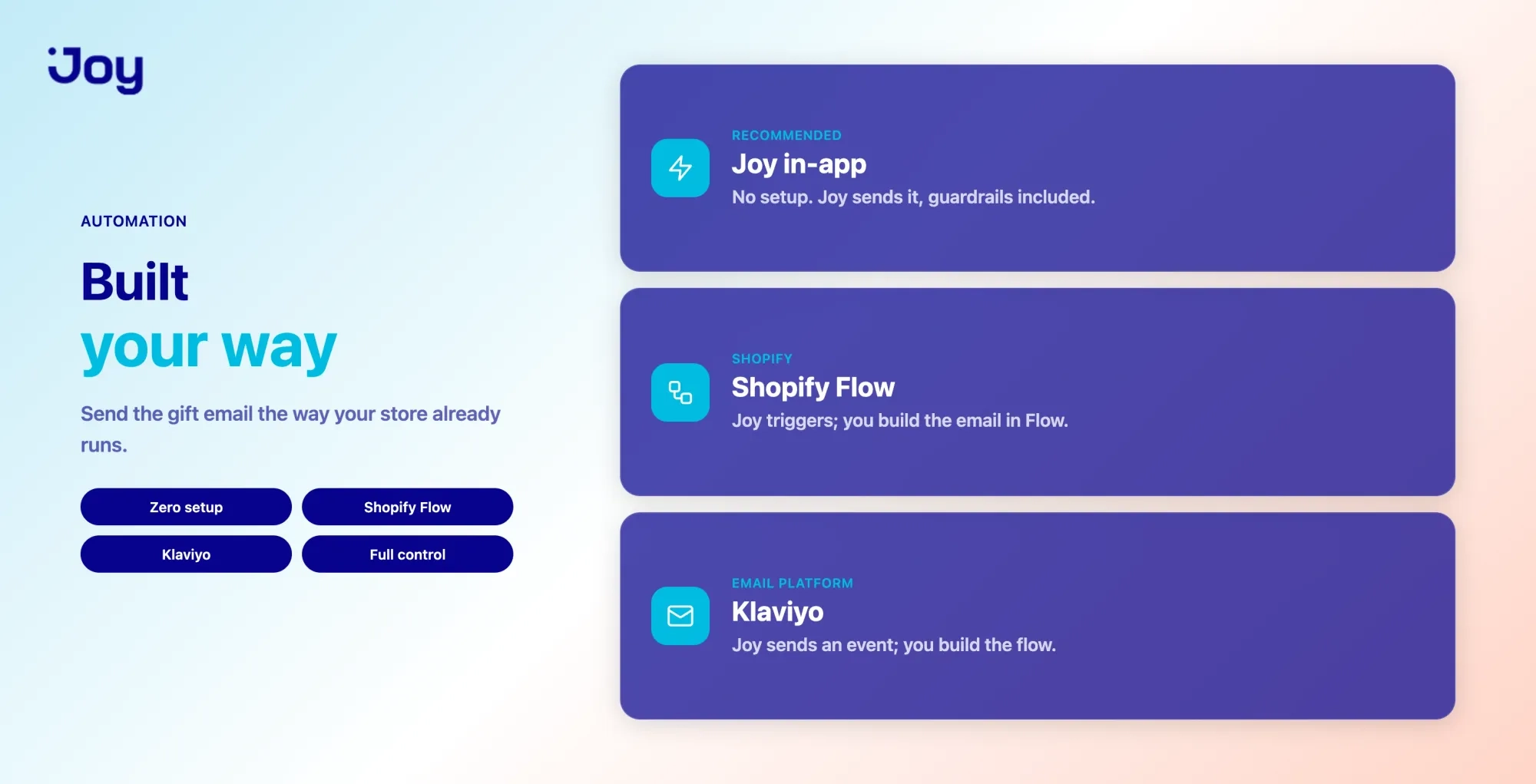 Three ways to automate sending a reward to a friend: Joy in-app, Shopify Flow, Klaviyo