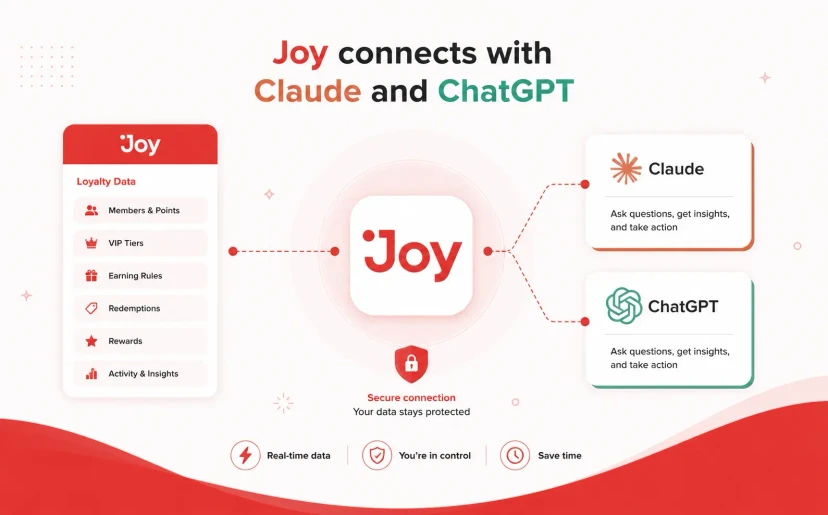 Joy now connects to Claude and ChatGPT: ask your loyalty program anything