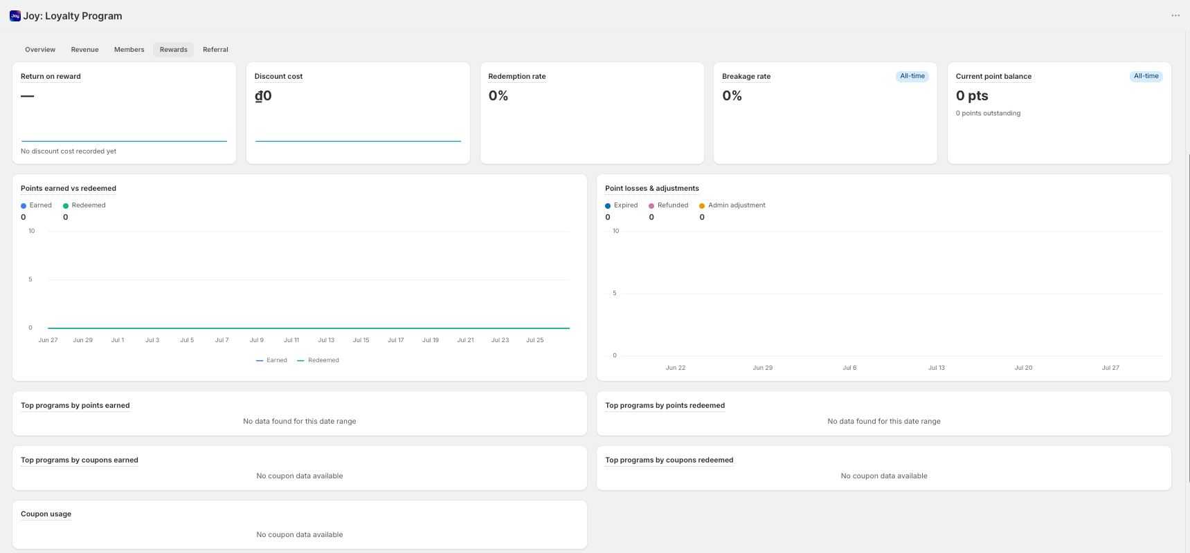 Joy Loyalty Analytics