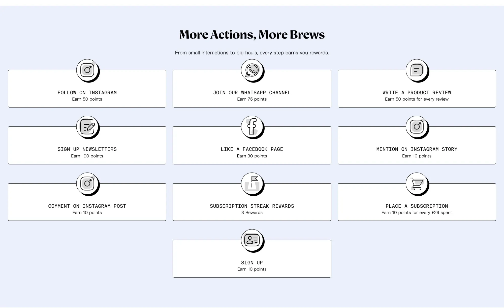 Brewser Rewards ways to earn: ten bordered cards with round icon badges, from Instagram and WhatsApp to subscription streaks
