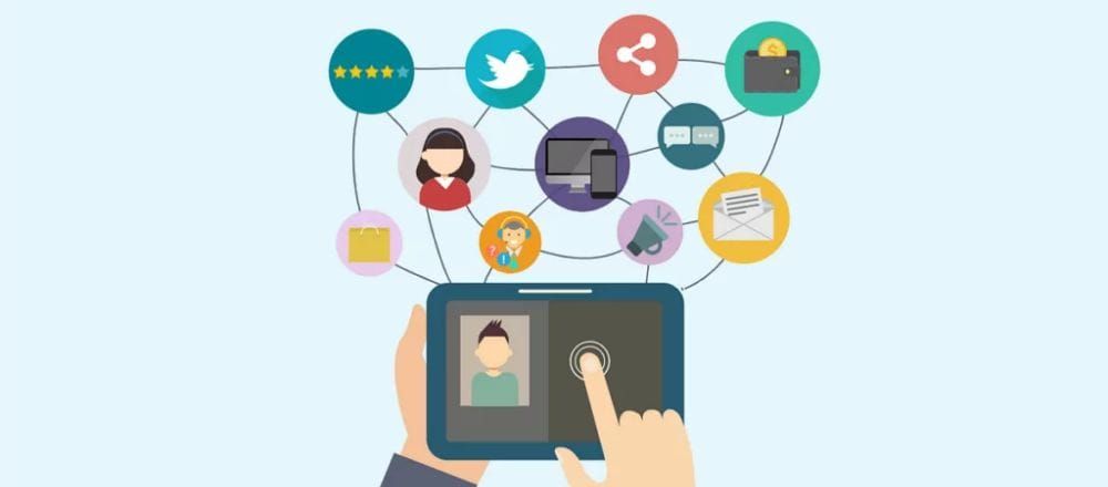 Tablet customer profile linked to reviews, social, email, wallet and shopping icons, illustrating personalized loyalty