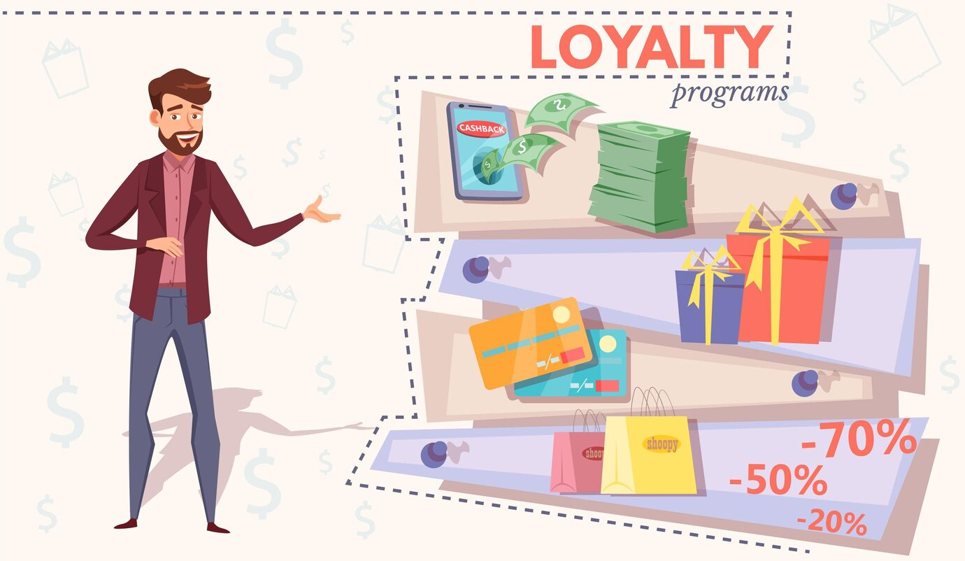 Cartoon man presenting loyalty program perks: cashback, gift boxes, payment cards, shopping bags and sale discounts