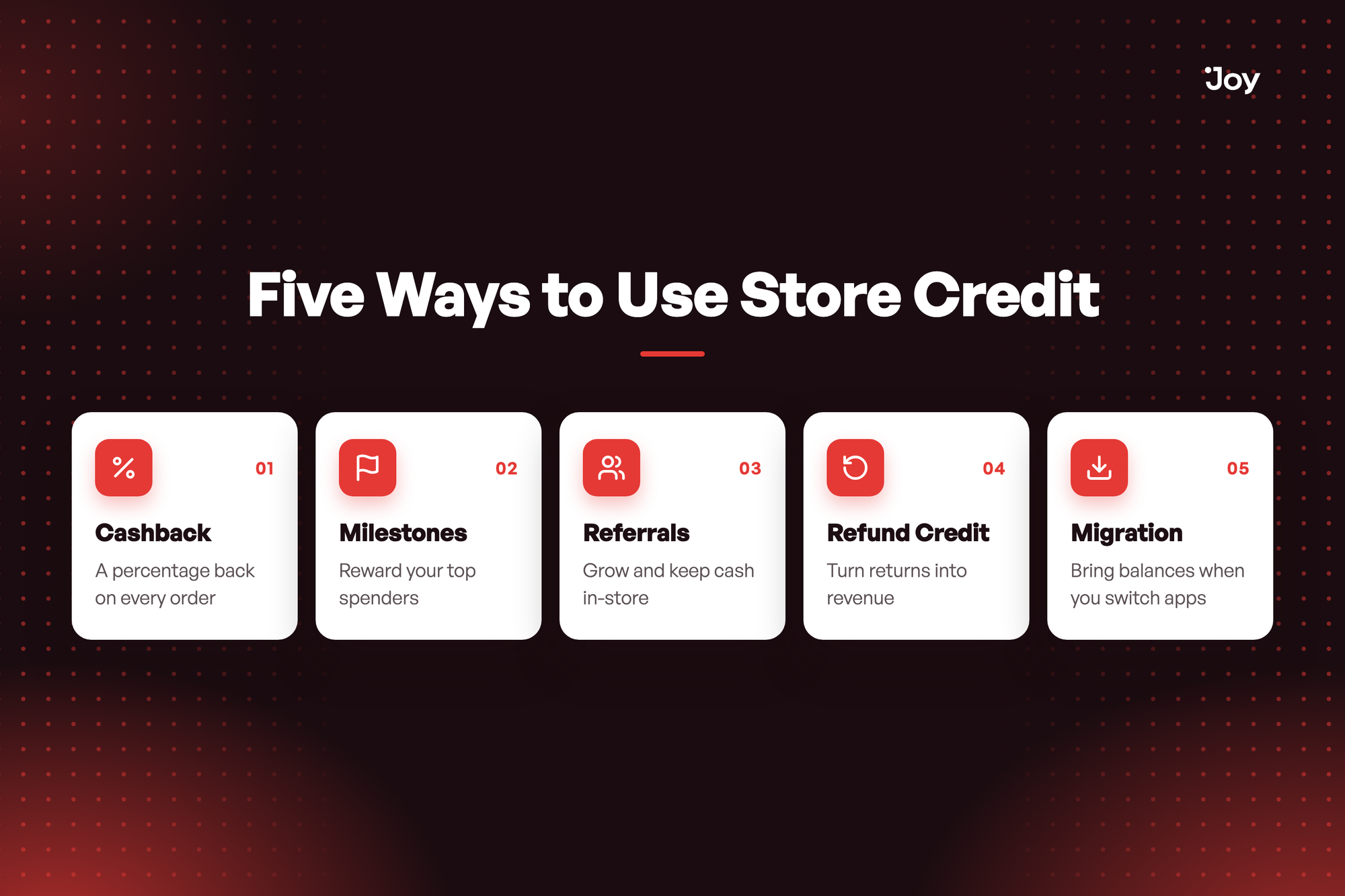 Five store credit use cases: cashback, milestones, referrals, refunds, and migration