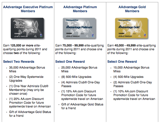 AAdvantage Executive Platinum, Platinum and Gold cards listing the rewards each status could choose for 2011 elite points