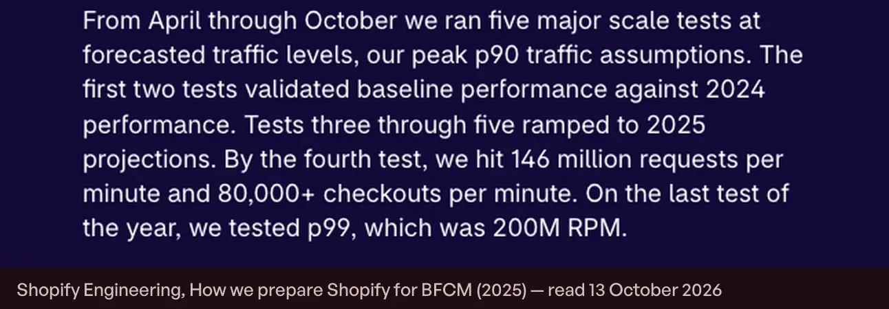 Screenshot of Shopify Engineering describing five scale tests