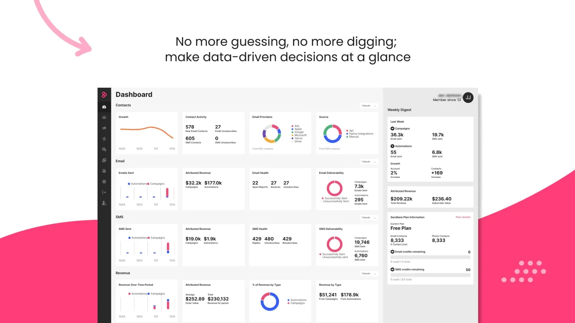 Integration screenshot