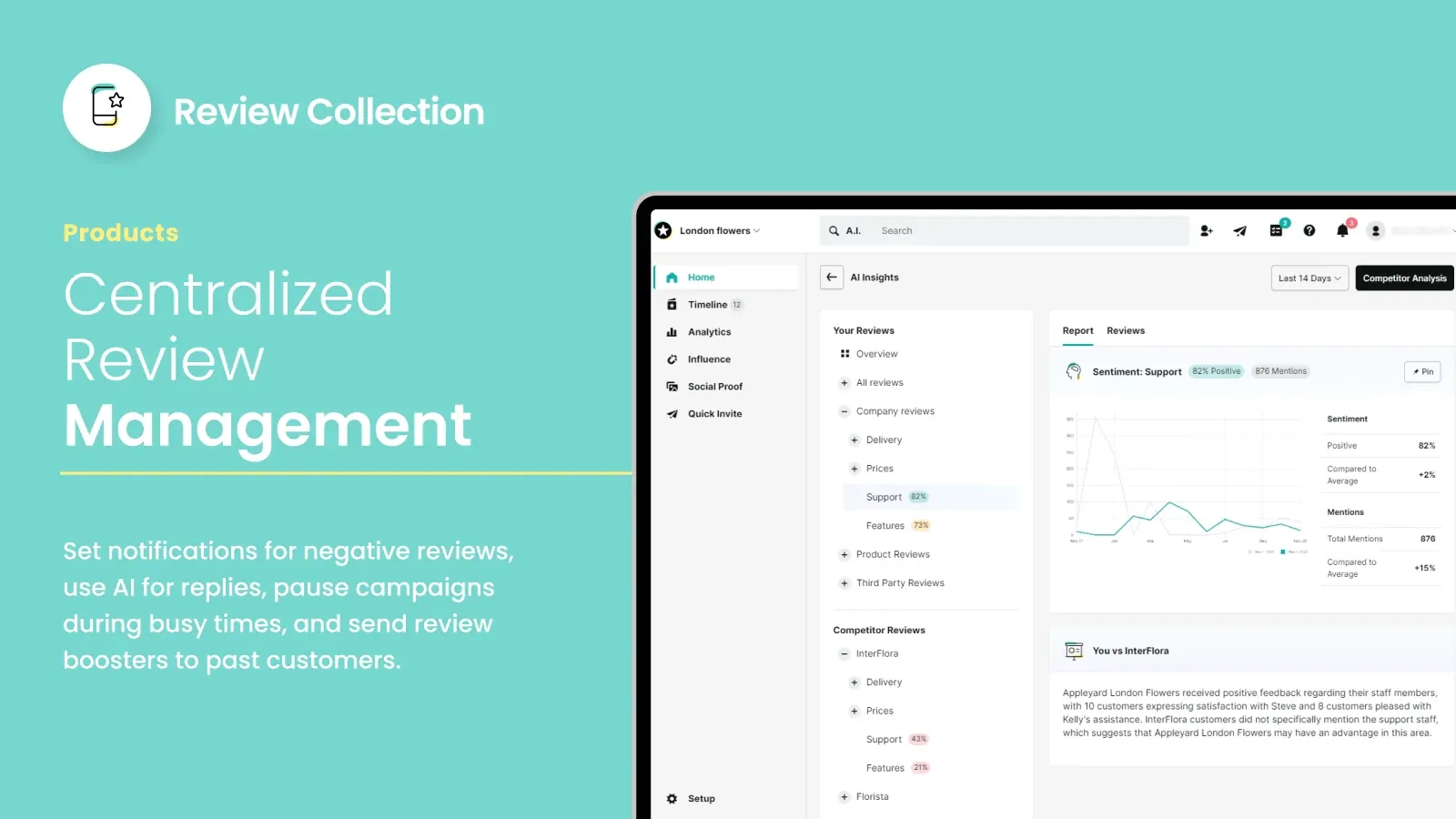 Integration screenshot